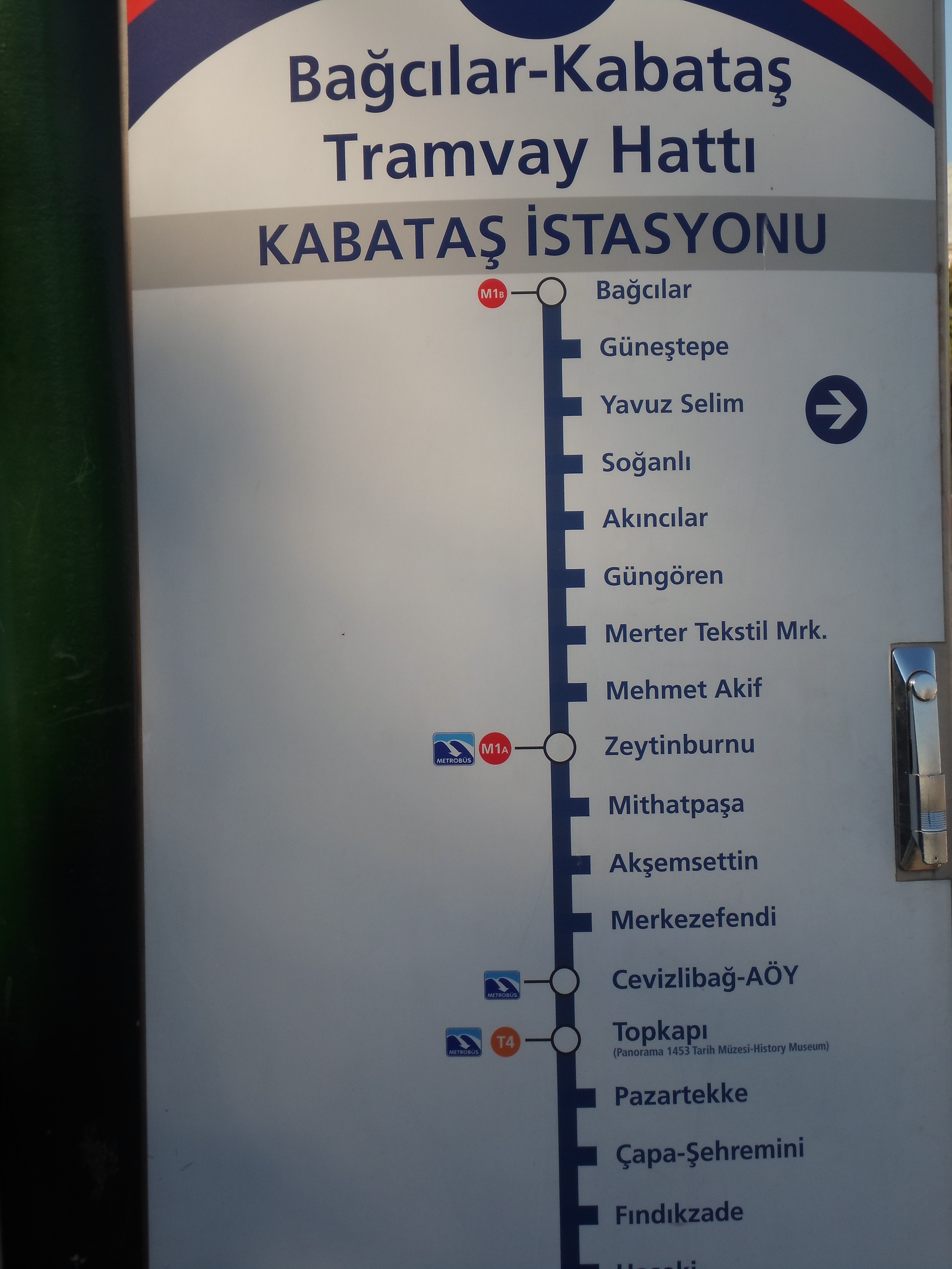 Pengalaman Naik Trem Pertama kali keliling Istanbul